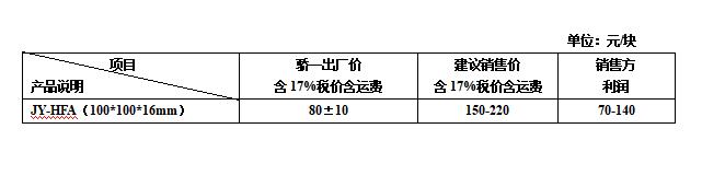 硬面雙金屬復合板.jpg