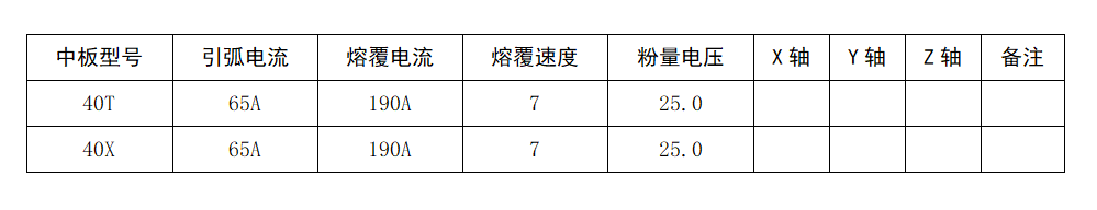 堆焊機.png